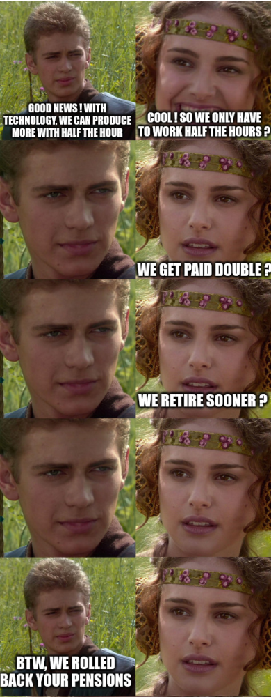 "Anakin Padme 4 Panel" meme
(but in 10 panels)
Anakin (announcing something): Good news! With technology, we can produce more with half the work!
Padme (smiling): Cool! So we only have to work half the hours?
Anakin (with a wry smile): ...
Padme (worried): Do we get paid double?
Anakin (with a wry smile): ...
Padme (worried): we're retiring early?
Anakin (with a wry smile): ...
Padme (worried): ...
Anakin (announcing something): btwy, we've cut your pensions!
Padme (worried): ...