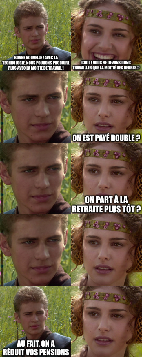 Mème "Anakin Padme 4 Panel"
(mais en 10 panneaux)
Anakin (annonçant quelque chose) : Bonne nouvelle ! Avec la technologie, nous pouvons produire plus avec la moitié de travail !
Padme (souriante) : Cool ! Nous ne devons donc travailler que la moitié des heures ?
Anakin (avec un sourire de coin) : ...
Padme (inquiète) : on est payé double ?
Anakin (avec un sourire de coin) : ...
Padme (inquiète) : on part à la retraite plus tôt ?
Anakin (avec un sourire de coin) : ...
Padme (inquiète) : ...
Anakin  (annonçant quelque chose) : au fait, on a réduit vos pensions
Padme (inquiète) : ...